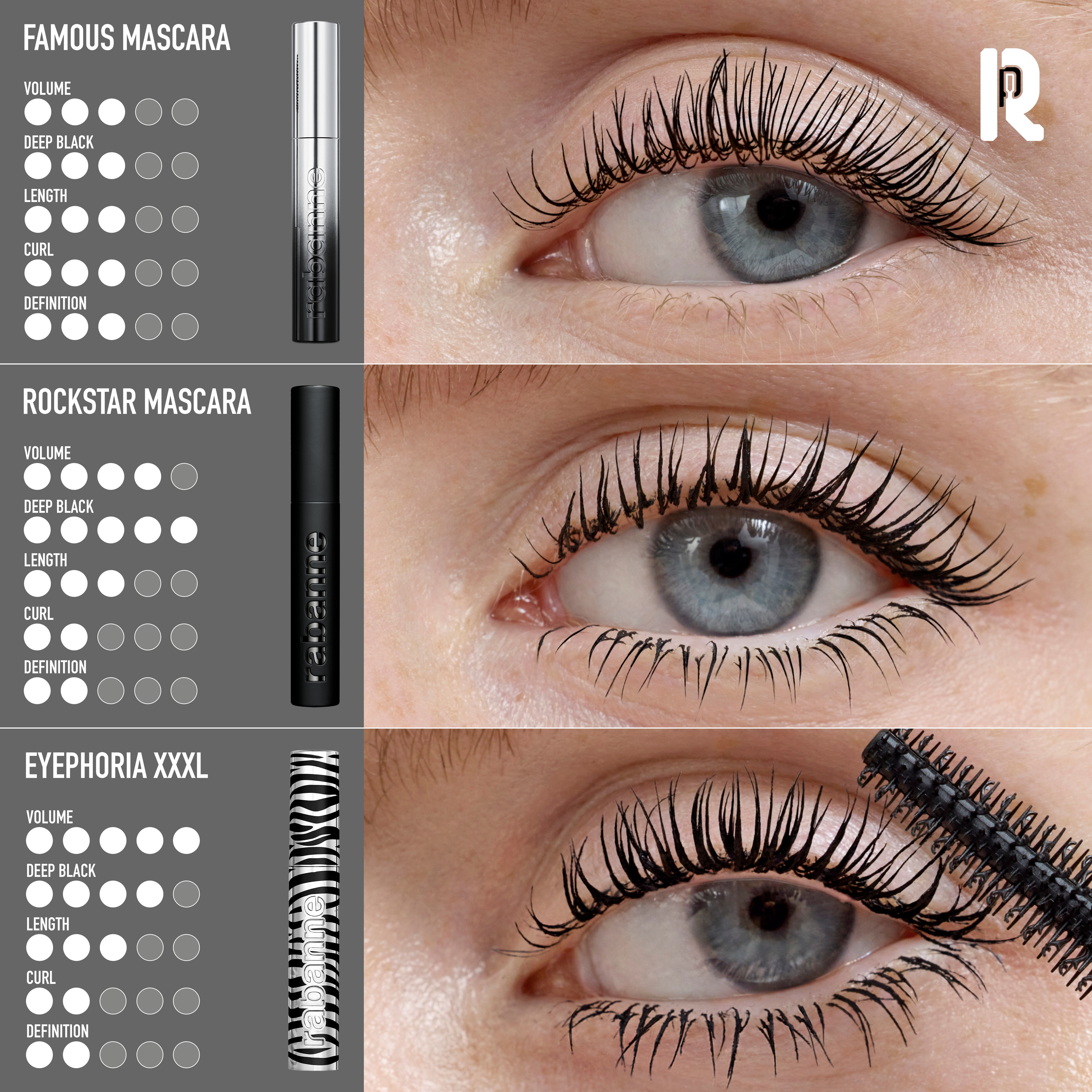 Máscara De Cilios Rabanne Eyephoria Xxxl Extreme Volume - Sephora